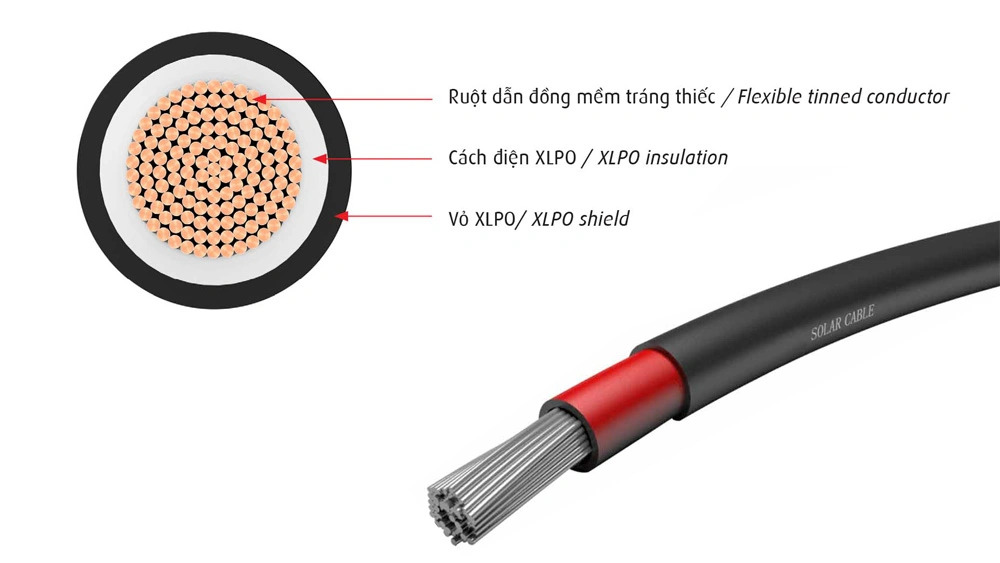 Cáp điện DC là gì